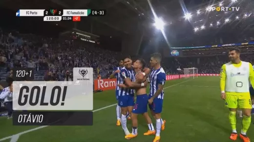 Meister: Außenseiter, die in der Liga Portugal Eindruck machen